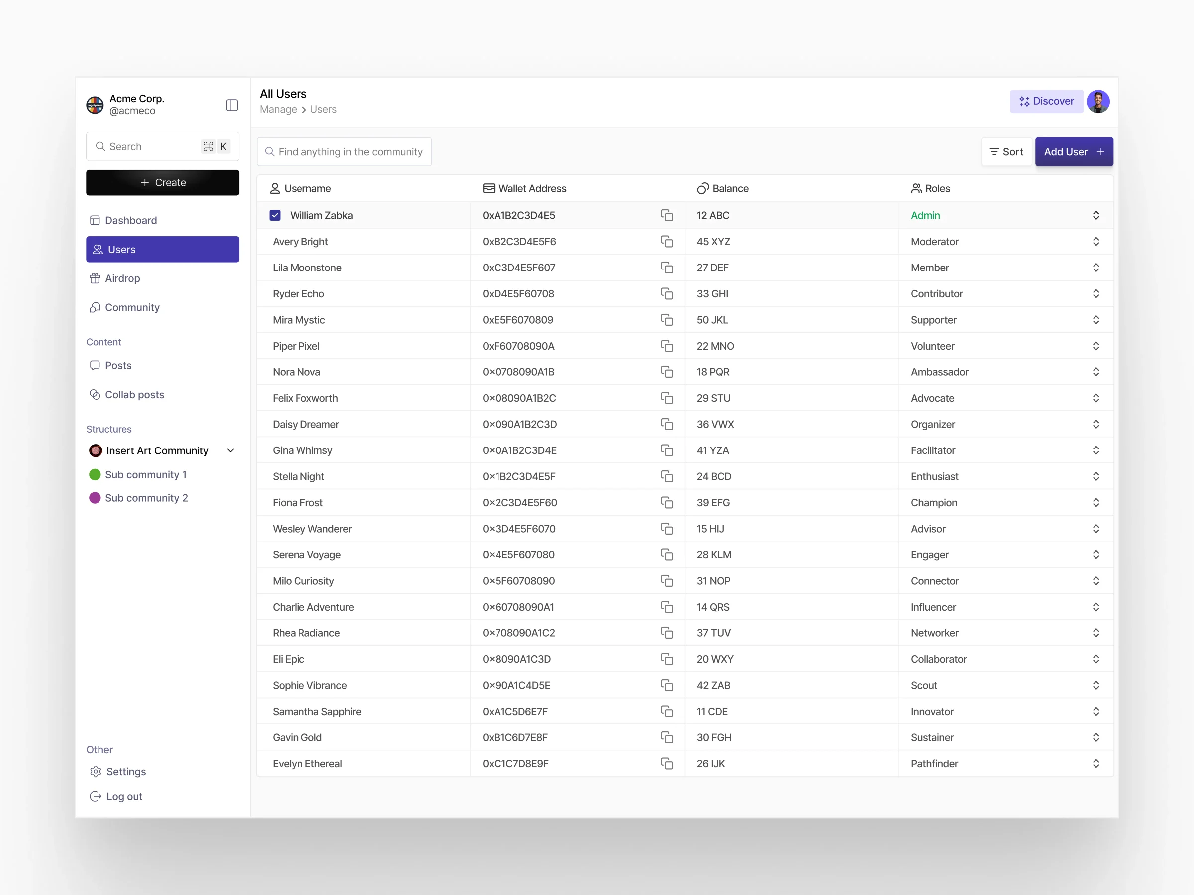 Daoco user management